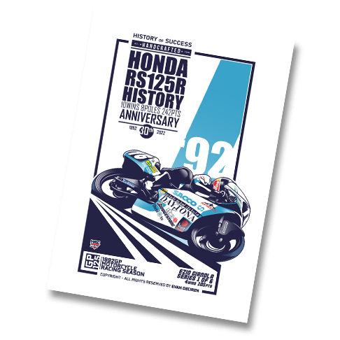 Ezio Gianola 1992 Honda RS125R Limited Edition Poster – 1 of 6 Series