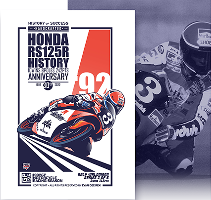 Ralf Waldmann riding the 1992 Honda RS125R – Racing History Poster