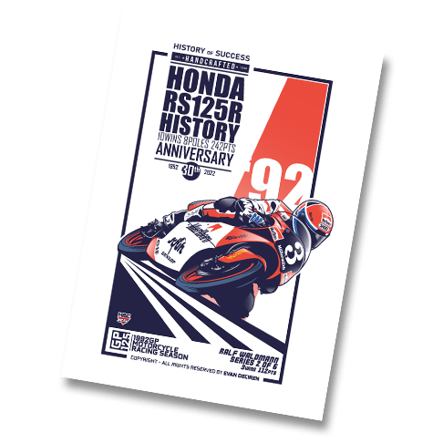 Ralf Waldmann 1992 Honda RS125R History – angled poster mockup